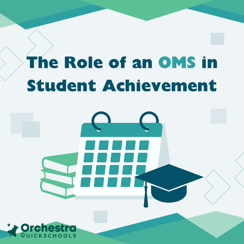 Spring Into Success: The Role of an Online Master Scheduler in Student Achievement